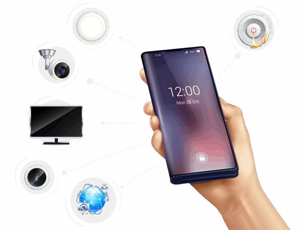 iot solutions visual