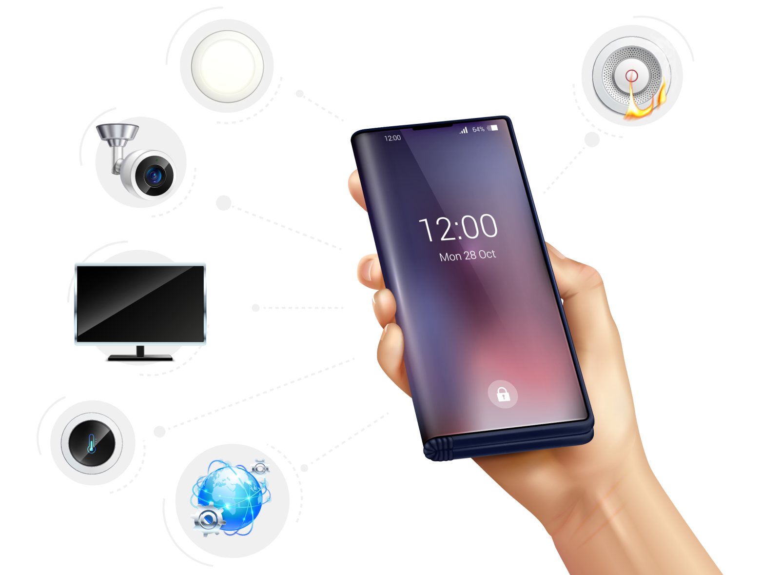 IoT Solution - Mastertech Solutions